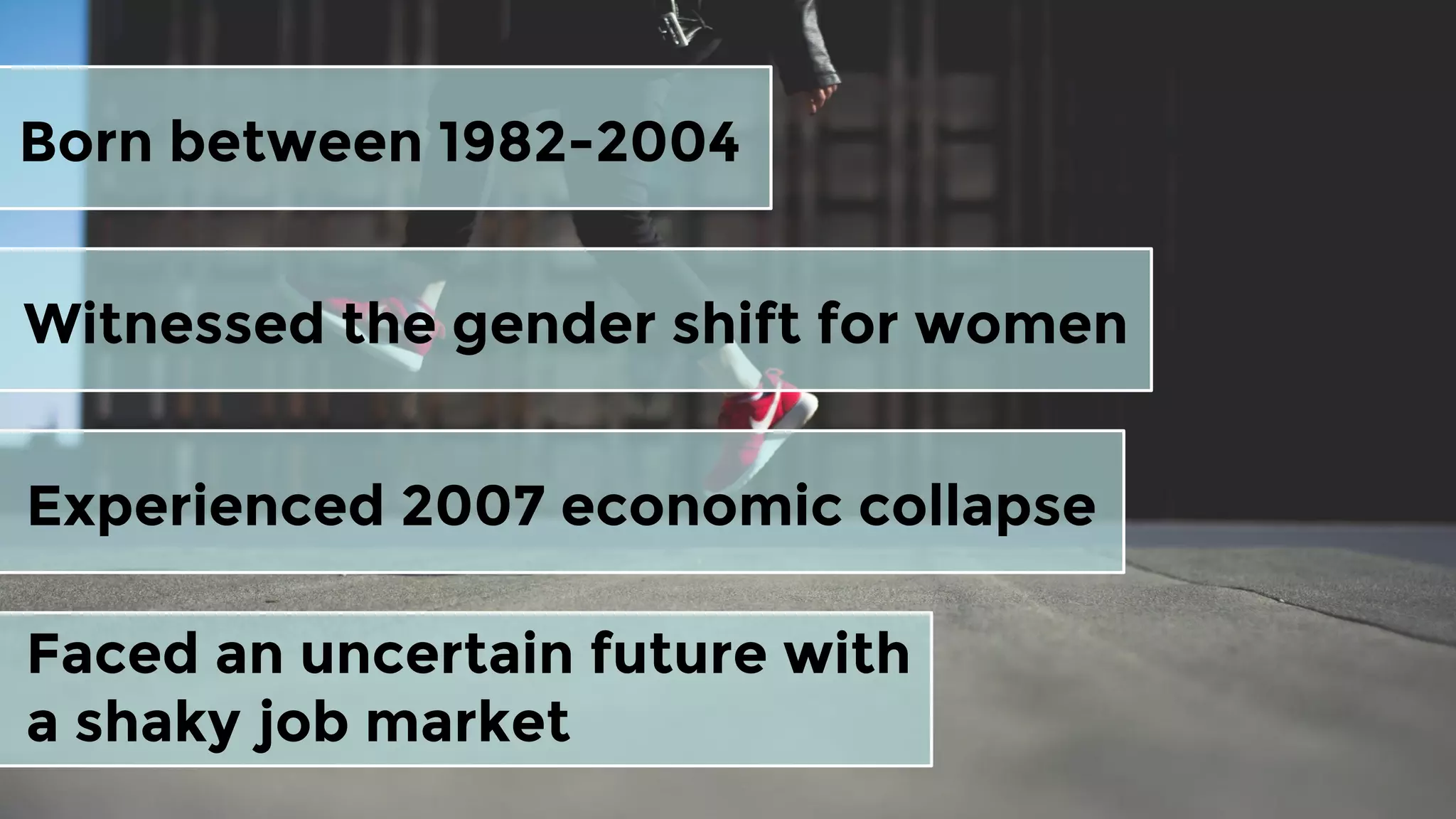 Born between 1982-2004
Experienced 2007 economic collapse
Faced an uncertain future with
a shaky job market
Witnessed the gender shift for women
 