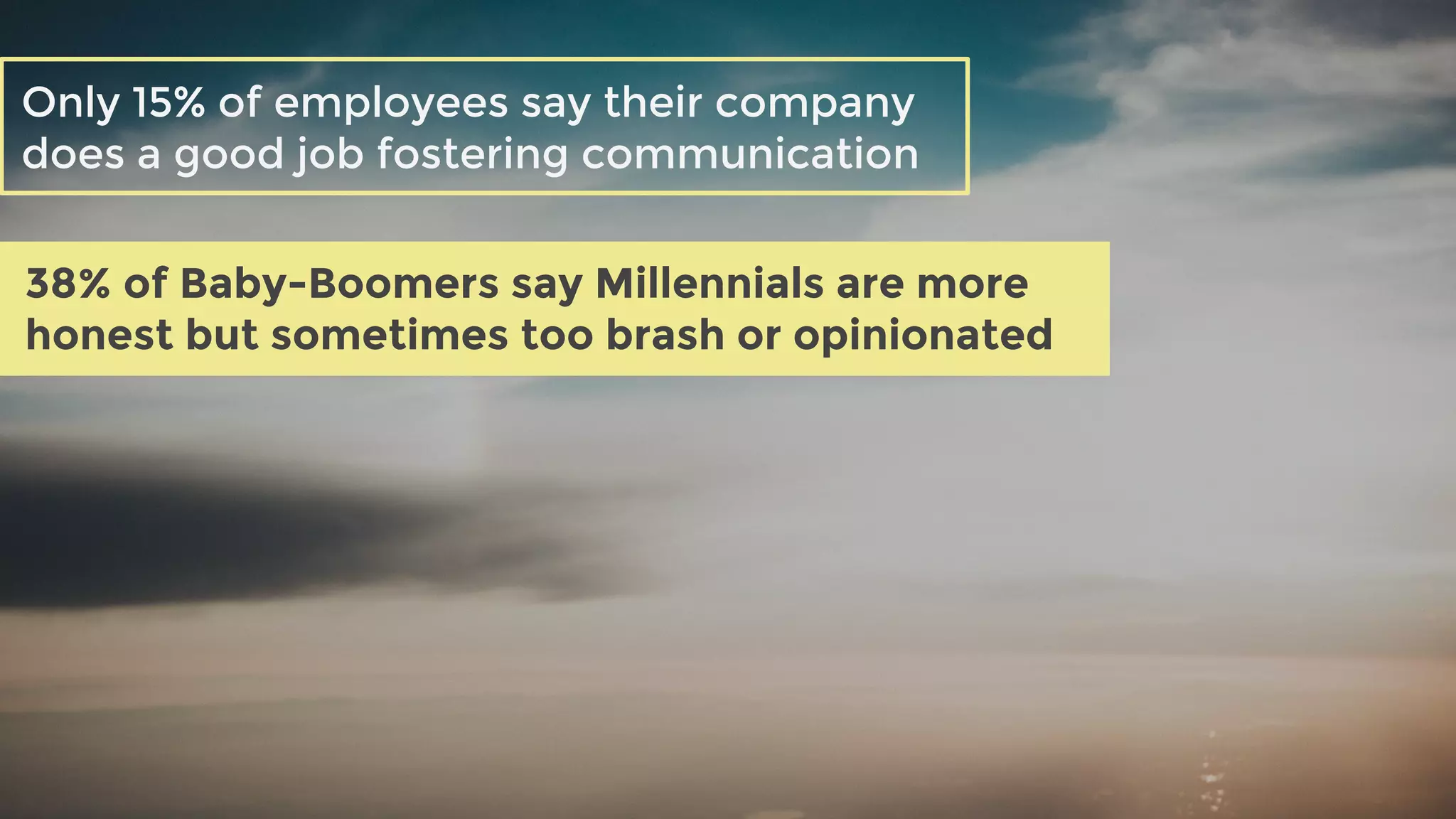Only 15% of employees say their company
does a good job fostering communication
38% of Baby-Boomers say Millennials are more
honest but sometimes too brash or opinionated
 