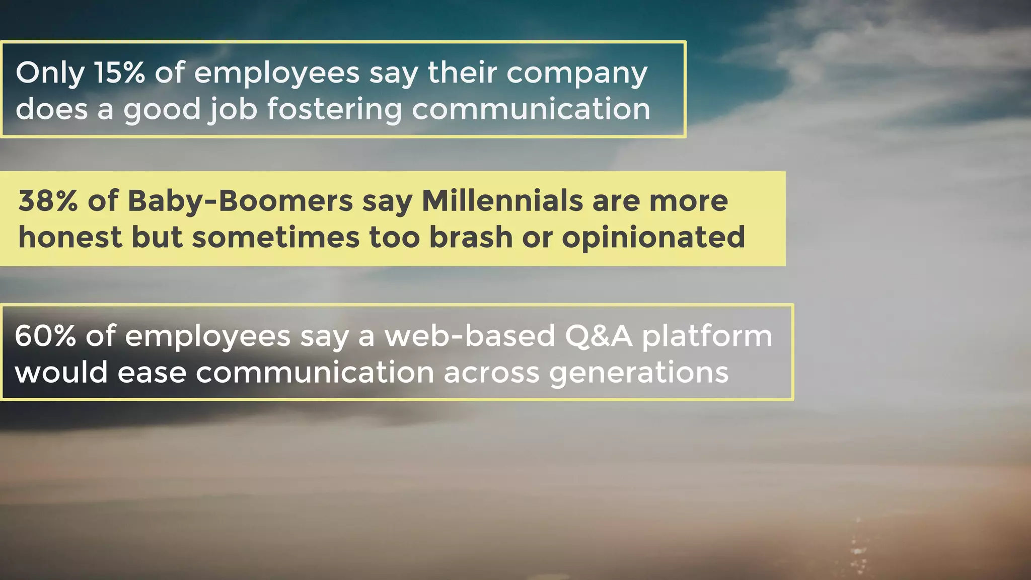 Only 15% of employees say their company
does a good job fostering communication
38% of Baby-Boomers say Millennials are more
honest but sometimes too brash or opinionated
60% of employees say a web-based Q&A platform
would ease communication across generations
 