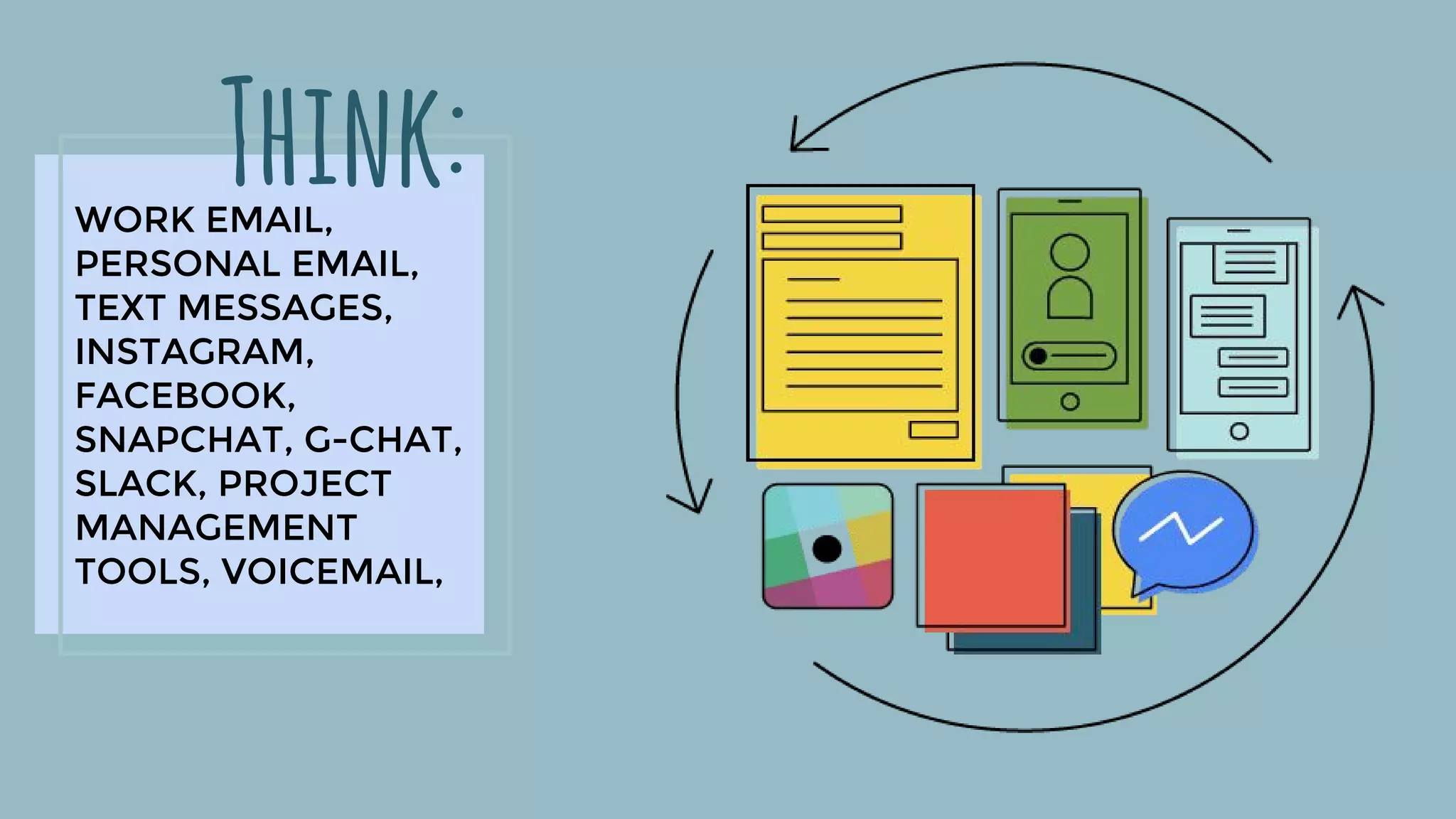 WORK EMAIL,
PERSONAL EMAIL,
TEXT MESSAGES,
INSTAGRAM,
FACEBOOK,
SNAPCHAT, G-CHAT,
SLACK, PROJECT
MANAGEMENT
TOOLS, VOICEMAIL,
Think:
 