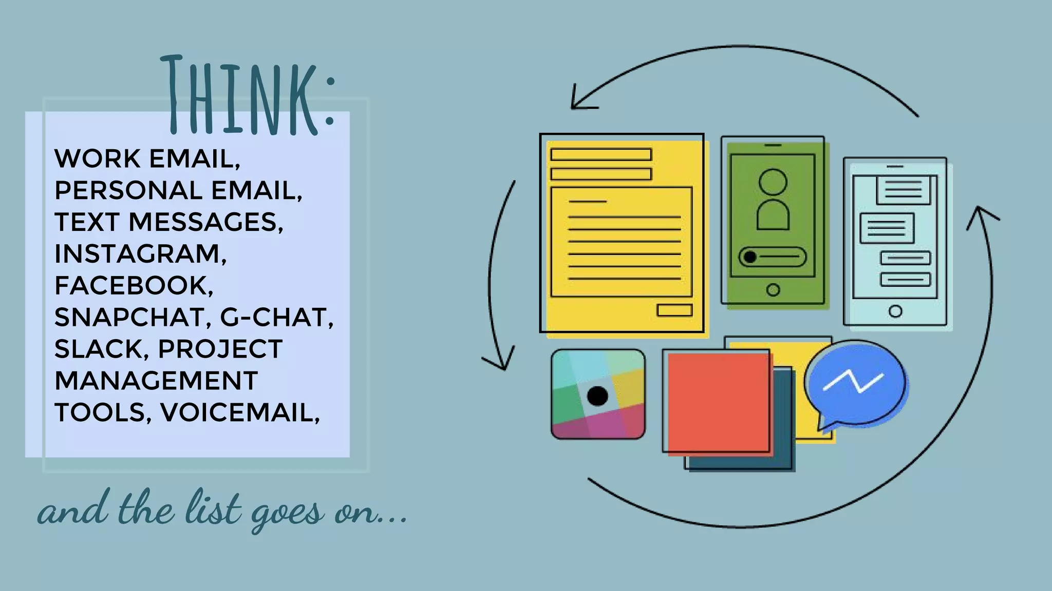 WORK EMAIL,
PERSONAL EMAIL,
TEXT MESSAGES,
INSTAGRAM,
FACEBOOK,
SNAPCHAT, G-CHAT,
SLACK, PROJECT
MANAGEMENT
TOOLS, VOICEMAIL,
Think:
and the list goes on...
 