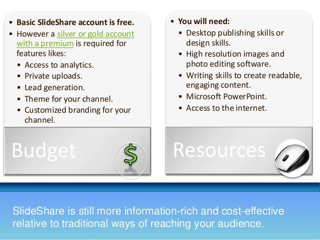 slideshare account