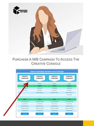 PURCHASE A MIB CAMPAIGN TO ACCESS THE
CREATIVE CONSOLE
 