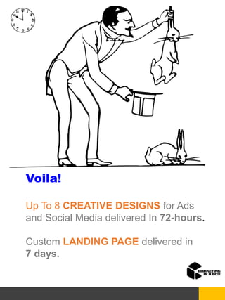 Voila!
Up To 8 CREATIVE DESIGNS for Ads
and Social Media delivered In 72-hours.
Custom LANDING PAGE delivered in
7 days.
 