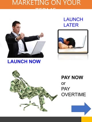 MARKETING ON YOUR
TERMS.
PAY NOW
or
PAY
OVERTIME
LAUNCH
LATER
LAUNCH NOW
 