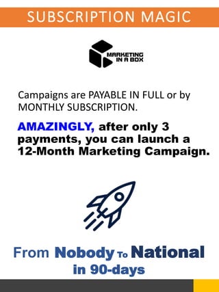 SUBSCRIPTION MAGIC
Campaigns are PAYABLE IN FULL or by
MONTHLY SUBSCRIPTION.
AMAZINGLY, after only 3
payments, you can launch a
12-Month Marketing Campaign.
From Nobody To National
in 90-days
 
