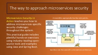 The way to approach microservices security
Microservices Security in
Action teaches you how to
address microservices-speci...