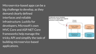 Microservice-based apps can be a
big challenge to develop, as they
demand clearly defined
interfaces and reliable
infrastr...