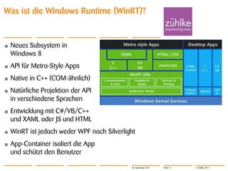 Was ist die Windows Runtime (WinRT)?


•   Neues Subsystem in
    Windows 8
•   API für Metro-Style Apps
•   Native in C++ (COM-ähnlich)
•   Natürliche Projektion der API
    in verschiedene Sprachen
•   Entwicklung mit C#/VB/C++
    und XAML oder JS und HTML
•   WinRT ist jedoch weder WPF noch Silverlight
•   App-Container isoliert die App
    und schützt den Benutzer

                                             20. September 2011   Folie 12   © Zühlke 2011
 