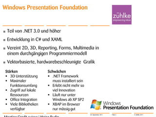 Windows Presentation Foundation


•   Teil von .NET 3.0 und höher
•   Entwicklung in C# und XAML
•   Vereint 2D, 3D, Reporting, Forms, Multimedia in
    einem durchgängigen Programmiermodell
•   Vektorbasierte, hardwarebeschleunigte Grafik
 Stärken                Schwächen
  3D Unterstützung      .NET Framework
  Maximaler               muss installiert sein
    Funktionsumfang      Erlebt nicht mehr so
  Zugriff auf lokale      viel Innovation
    Ressourcen           Läuft nur unter
  Office Integration      Windows ab XP SP2
  Viele Bibliotheken    XBAP im Browser
    verfügbar              nur mässig gut
                                                   20. September 2011   Folie 3   © Zühlke 2011
 