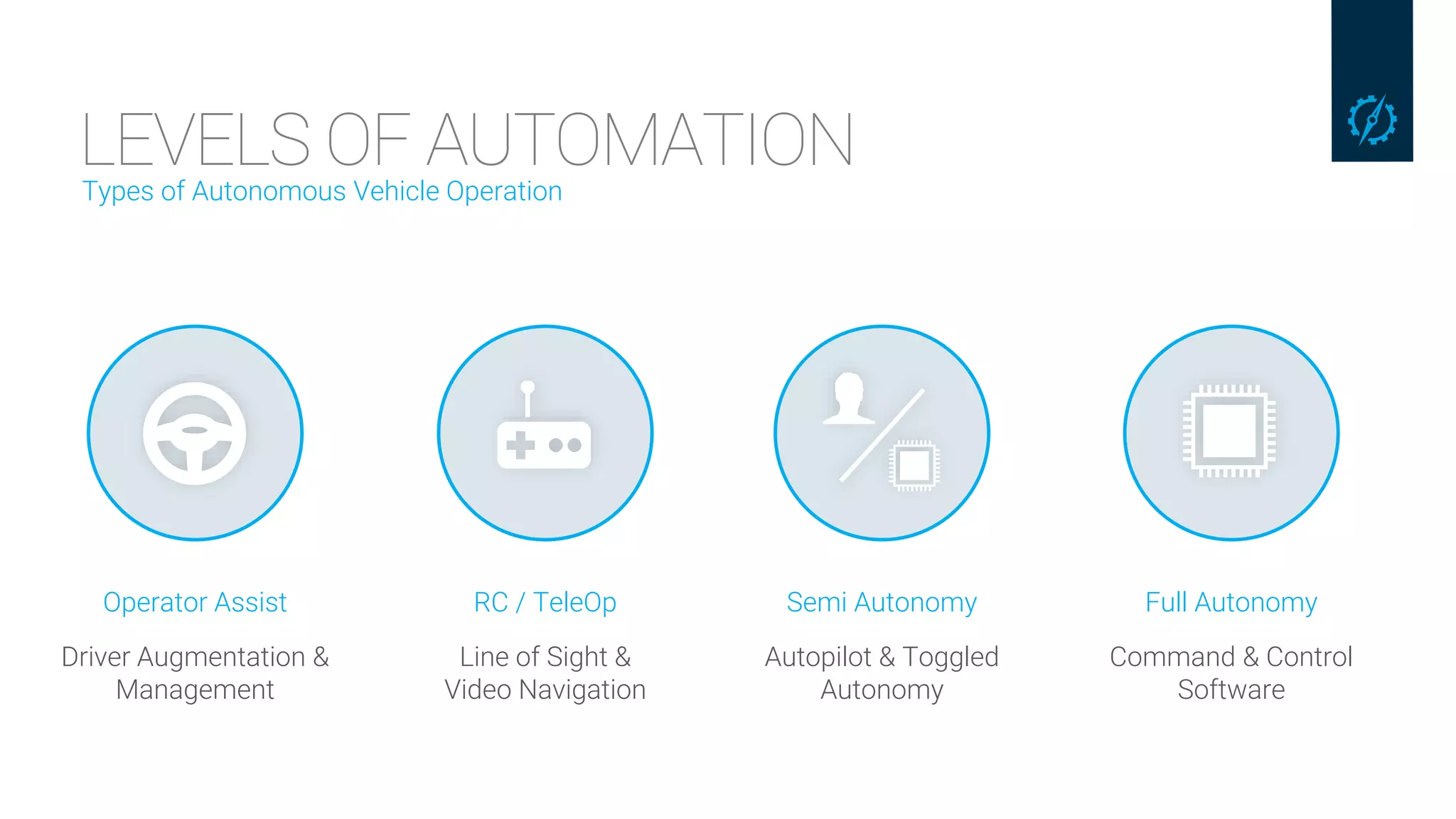How does an Autonomous Haulage System (AHS) work? | PDF