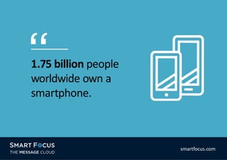 1.75 billion people
worldwide own a
smartphone.
smartfocus.com
 