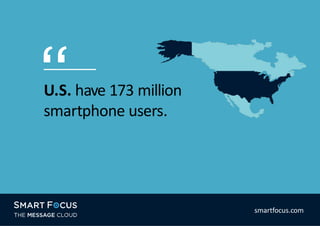 U.S. have 173 million
smartphone users.
smartfocus.com
 