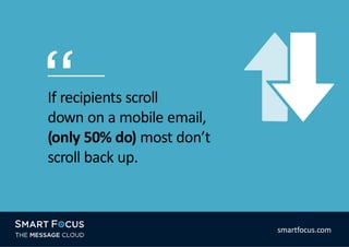 If recipients scroll
down on a mobile email,
(only 50% do) most don’t
scroll back up.
smartfocus.com
 