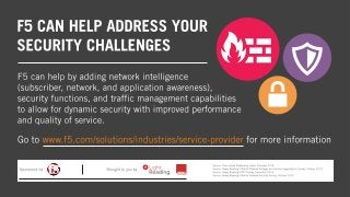 Addressing Security Challenges with LTE