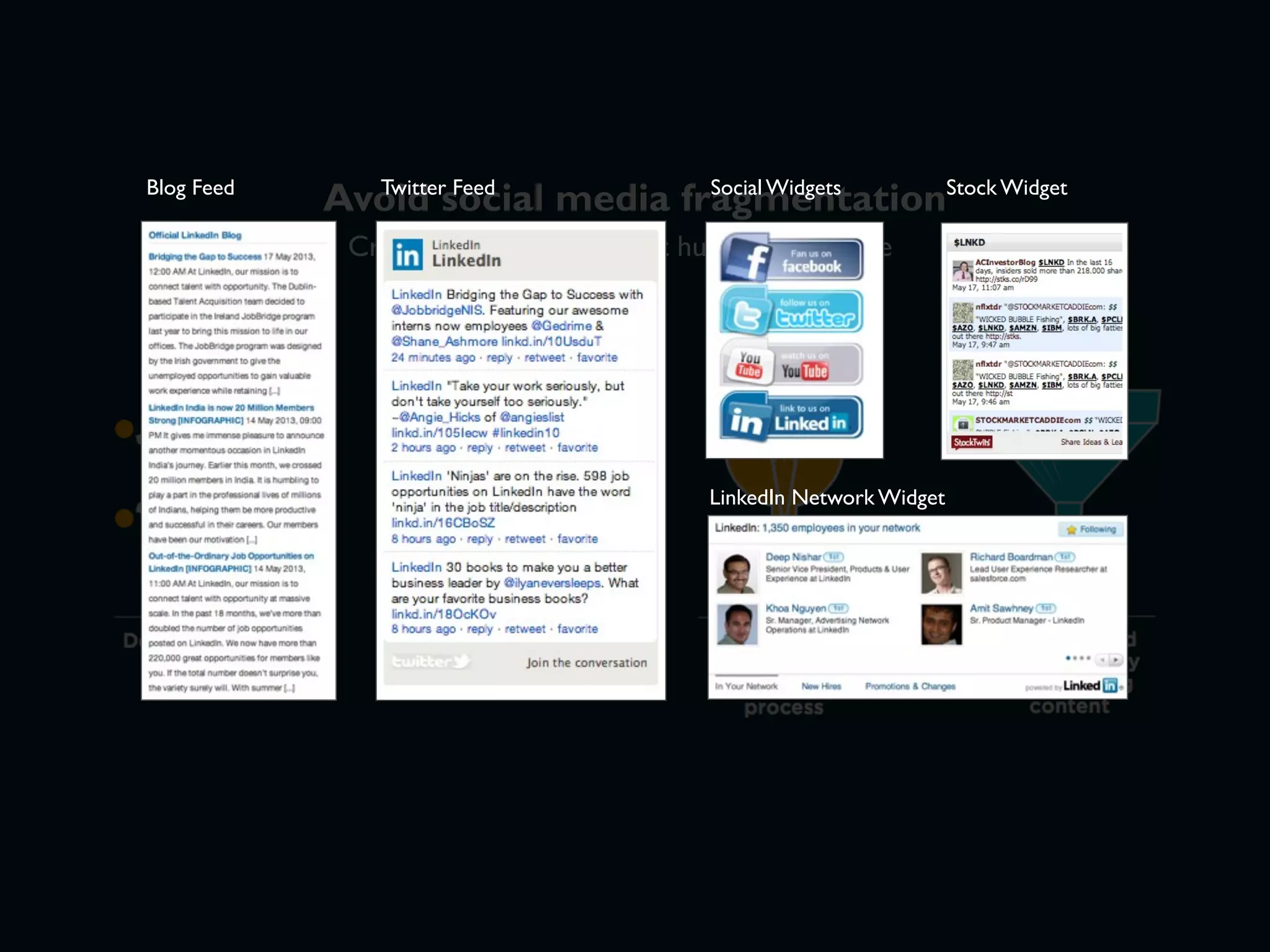 Avoid social media fragmentation
Create a powerful content hub on SlideShare
Blog Feed Twitter Feed Social Widgets Stock Widget
LinkedIn Network Widget
 