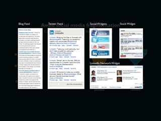 Avoid social media fragmentation
Create a powerful content hub on SlideShare
Blog Feed Twitter Feed Social Widgets Stock Widget
LinkedIn Network Widget
 