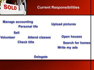 Current Responsibilities


 Manage accounting
                                 Upload pictures
         Personal life

   ...