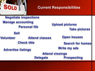 Current Responsibilities

  Negotiate inspections
 Manage accounting
                                 Upload pictures
    ...