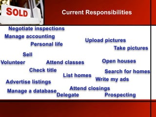 Current Responsibilities

  Negotiate inspections
 Manage accounting
                               Upload pictures
      ...