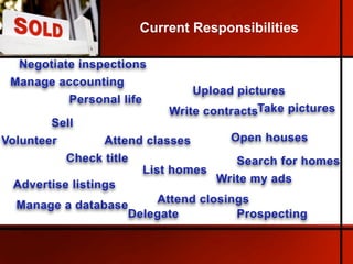 Current Responsibilities

  Negotiate inspections     Show property
 Manage accounting
                               Uplo...