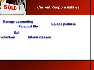 Current Responsibilities


 Manage accounting
                                 Upload pictures
         Personal life

   ...