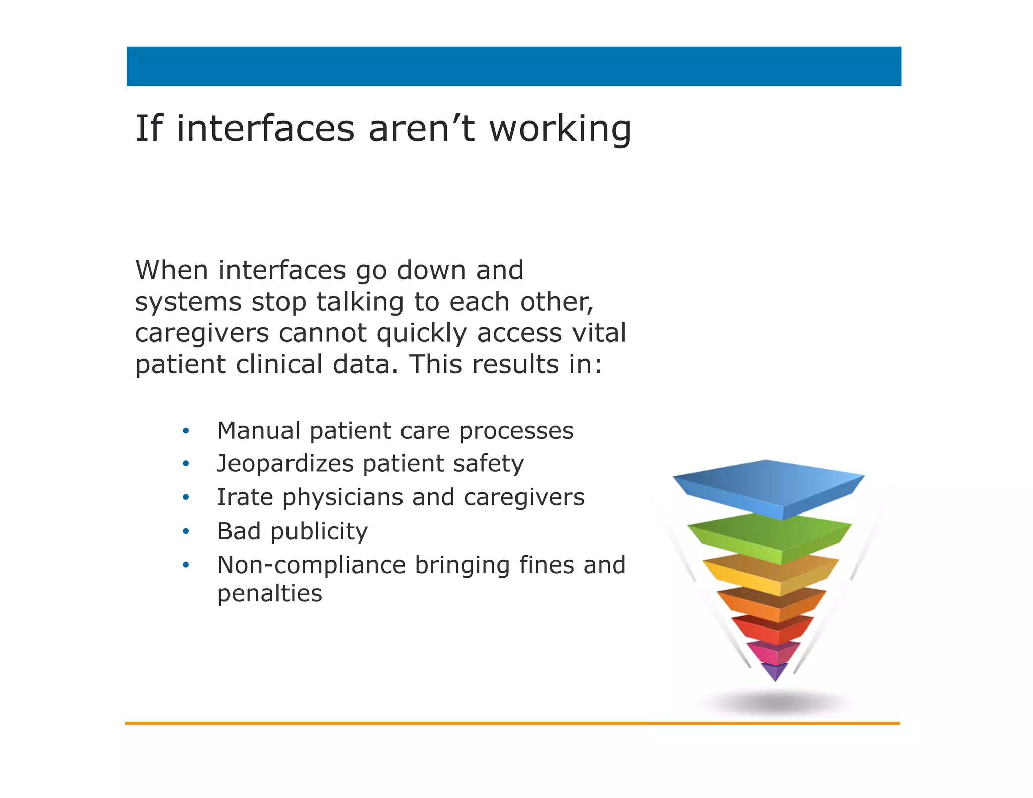 If interfaces aren’t working
When interfaces go down and
systems stop talking to each other,
caregivers cannot quickly access vital
patient clinical data. This results in:
•  Manual patient care processes
•  Jeopardizes patient safety
•  Irate physicians and caregivers
•  Bad publicity
•  Non-compliance bringing fines and
penalties
 