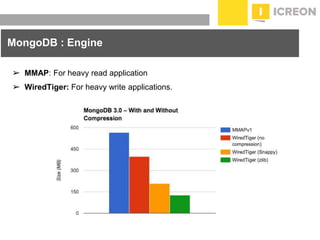 prepared for: 20/20 Companies | 8.22.2010
MongoDB : Engine
➢ MMAP: For heavy read application
➢ WiredTiger: For heavy write applications.
 