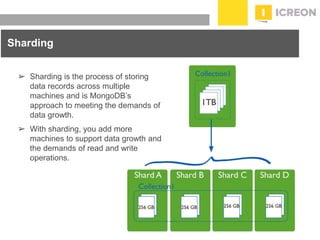 prepared for: 20/20 Companies | 8.22.2010
Sharding
➢ Sharding is the process of storing
data records across multiple
machines and is MongoDB’s
approach to meeting the demands of
data growth.
➢ With sharding, you add more
machines to support data growth and
the demands of read and write
operations.
 