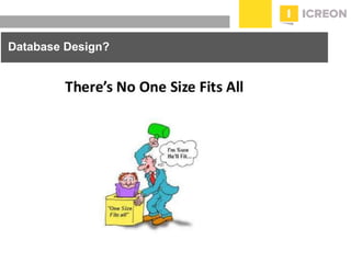 prepared for: 20/20 Companies | 8.22.2010
Database Design?
 