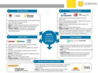 prepared for: 20/20 Companies | 8.22.2010
 