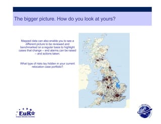 The bigger picture. How do you look at yours? Mapped data can also enable you to see a different picture to be reviewed and benchmarked on a regular basis to highlight cases that change – and alarms can be raised – and actions taken. What type of risks lay hidden in your current relocation case portfolio? 