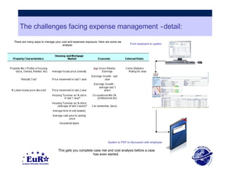 The challenges facing expense management   -   detail: From keyboard to system System to PDF to discussion with employee There are many ways to manage your cost and expenses exposure. Here are some we analyse: This gets you complete case risk and cost analysis before a case has even started.  