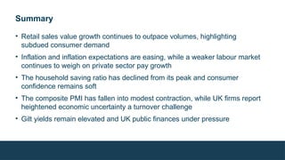 Summary
• Retail sales value growth continues to outpace volumes, highlighting
subdued consumer demand
• Inflation and inflation expectations are easing, while a weaker labour market
continues to weigh on private sector pay growth
• The household saving ratio has declined from its peak and consumer
confidence remains soft
• The composite PMI has fallen into modest contraction, while UK firms report
heightened economic uncertainty a turnover challenge
• Gilt yields remain elevated and UK public finances under pressure
 