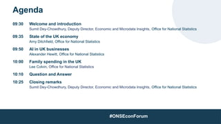 Agenda
09:30 Welcome and introduction
Sumit Dey-Chowdhury, Deputy Director, Economic and Microdata Insights, Office for National Statistics
09:35 State of the UK economy
Amy Ditchfield, Office for National Statistics
09:50 AI in UK businesses
Alexander Hewitt, Office for National Statistics
10:00 Family spending in the UK
Lee Colvin, Office for National Statistics
10:10 Question and Answer
10:25 Closing remarks
Sumit Dey-Chowdhury, Deputy Director, Economic and Microdata Insights, Office for National Statistics
#ONSEconForum
 