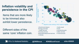 Inflation volatility and
persistence in the CPI
Items that are more likely
to be trimmed also
exhibit lower persistence.
Different sides of the
same ‘core’ inflation coin.
-20
0
20
40
60
80
100
-20 0 20 40 60 80 100
Frequency
of
trimming
ranking
(1-85),
lowest
to
highest
Signal-to-noise ranking (1-85), lowest to highest
Alcohol and tobacco Audio-visual
Energy and fuels Food
Health services Household goods
Housing services Other services
Recreational/personal services Travel services
Vehicles
@ONSfocus #ONSEconForum slido #26920
 