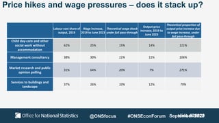 September 2023
Price hikes and wage pressures – does it stack up?
Labour cost share of
output, 2019
Wage increase,
2019 to June 2023
Theoretical wage shock
under full pass-through
Output price
increase, 2019 to
June 2023
Theoretical proportion of
output price increase due
to wage increase, under
full pass-through
Child day-care and other
social work without
accommodation
62% 25% 15% 14% 111%
Management consultancy 38% 30% 11% 11% 106%
Market research and public
opinion polling
31% 64% 20% 7% 271%
Services to buildings and
landscape
37% 26% 10% 12% 79%
@ONSfocus #ONSEconForum slido #26920
 