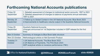 Forthcoming National Accounts publications
Friday 22
September
1. Detailed assessment of changes to institutional sector accounts: 1997 to 2021
2. Detailed assessment of changes to balance of payments annual estimates:
1997 to 2021
Monday 25
September
1.Follow-up to Global Context in the UK National Accounts: Blue Book 2023
2.Improvements to healthcare volume output in the Quarterly National Accounts
Friday 29
September
Quarterly National Accounts
(changes announced on 1st September included in GDP release for the first
time)
Mon 9 October Summary of changes to Blue Book table structure
Mon 23 October Methodological article on Net Domestic Product
Tuesday 31
October
1.UK National Accounts, The Blue Book 2023
2.UK Balance of Payments, The Pink Book 2023
GDP analytical article on revisions performance (TBC)
@ONSfocus #ONSEconForum slido #26920
 