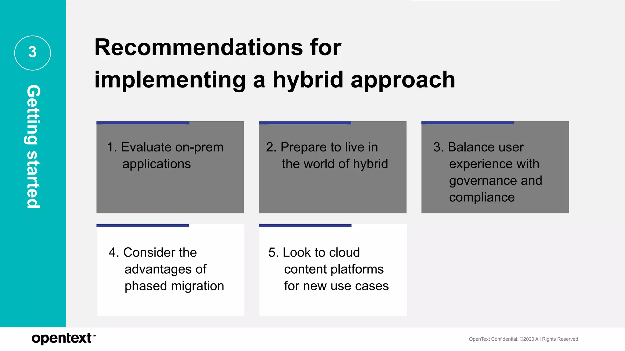 OpenText Confidential. ©2020 All Rights Reserved.
3
Gettingstarted
Recommendations for
implementing a hybrid approach
1. Evaluate on-prem
applications
2. Prepare to live in
the world of hybrid
3. Balance user
experience with
governance and
compliance
4. Consider the
advantages of
phased migration
5. Look to cloud
content platforms
for new use cases
1. Evaluate on-prem
applications
2. Prepare to live in
the world of hybrid
3. Balance user
experience with
governance and
compliance
 