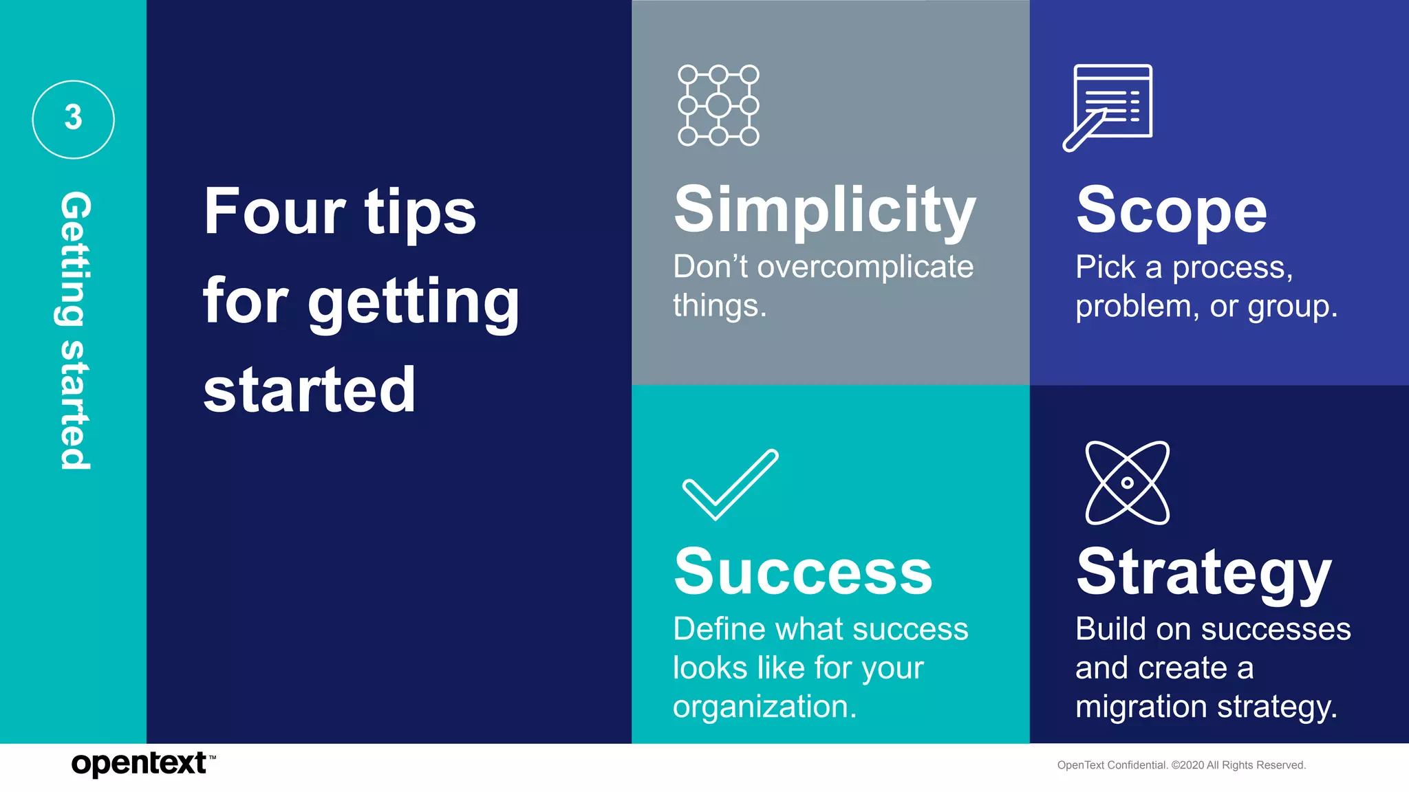 OpenText Confidential. ©2020 All Rights Reserved.
3
Gettingstarted
Four tips
for getting
started
Strategy
Build on successes
and create a
migration strategy.
Success
Define what success
looks like for your
organization.
Scope
Pick a process,
problem, or group.
Simplicity
Don’t overcomplicate
things.
 