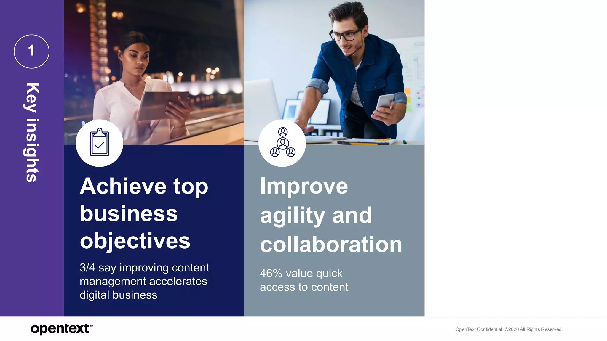 OpenText Confidential. ©2020 All Rights Reserved.
Achieve top
business
objectives
3/4 say improving content
management accelerates
digital business
1
Keyinsights
Improve
agility and
collaboration
46% value quick
access to content
 