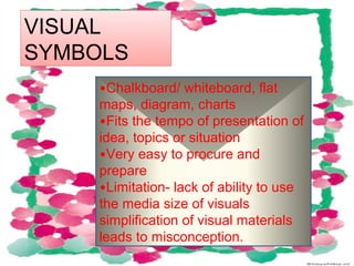 •Chalkboard/ whiteboard, flat
maps, diagram, charts
•Fits the tempo of presentation of
idea, topics or situation
•Very easy to procure and
prepare
•Limitation- lack of ability to use
the media size of visuals
simplification of visual materials
leads to misconception.
VISUAL
SYMBOLS
 