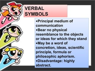 VERBAL
SYMBOLS
•Principal medium of
communication
•Bear no physical
resemblance to the objects
or ideas for which they stand
•May be a word of
concretion, ideas, scientific
principle, formula or
philosophic aphorism.
•Disadvantage: highly
abstract.
 