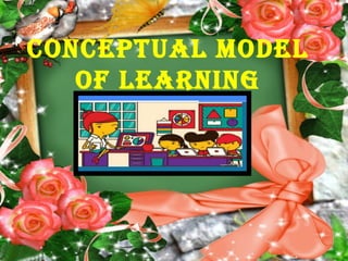 CONCEPTUAL MODEL
OF LEARNING
 