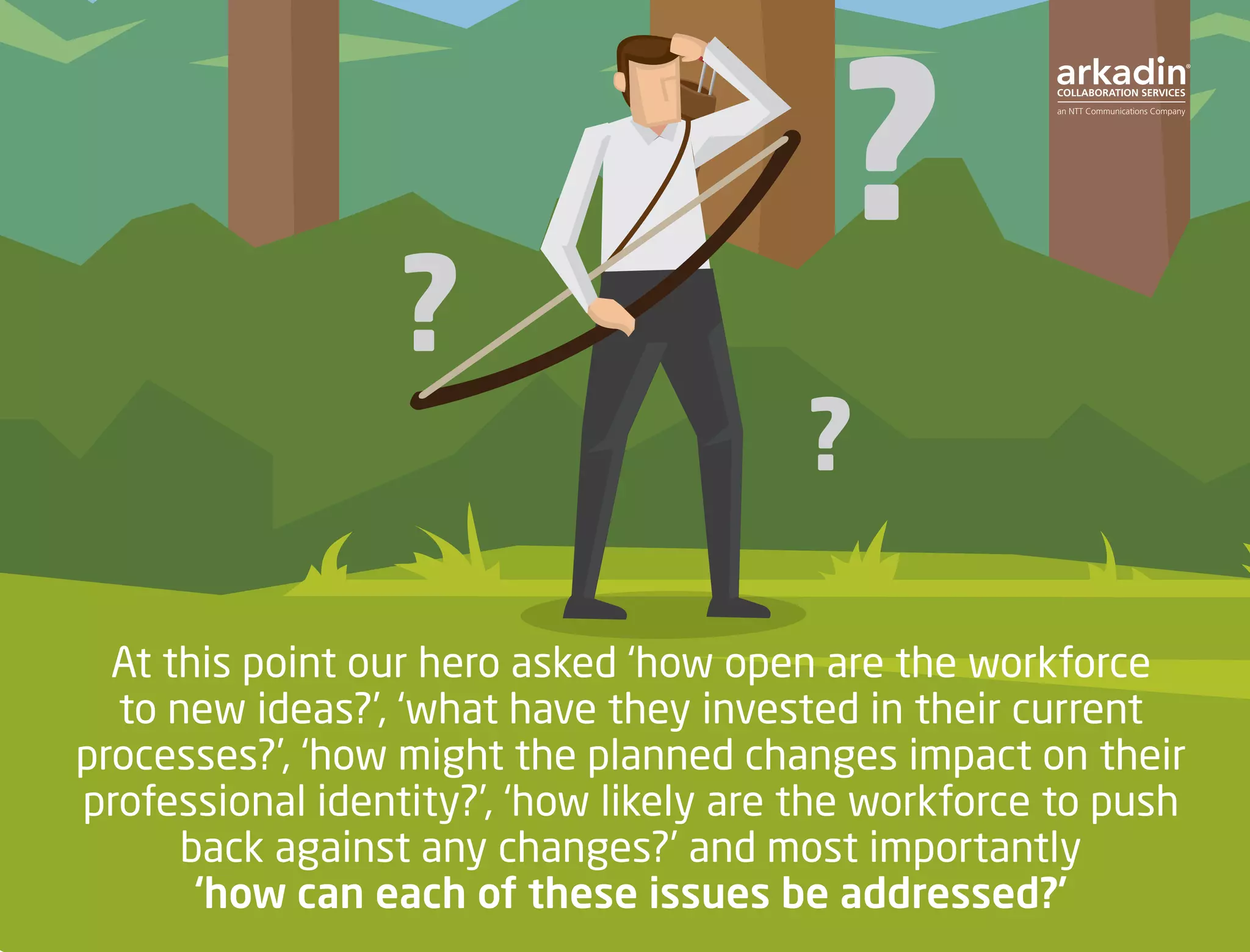 At this point our hero asked ‘how open are the workforce
to new ideas?’, ‘what have they invested in their current
processes?’, ‘how might the planned changes impact on their
professional identity?’, ‘how likely are the workforce to push
back against any changes?’ and most importantly
‘how can each of these issues be addressed?’
 
