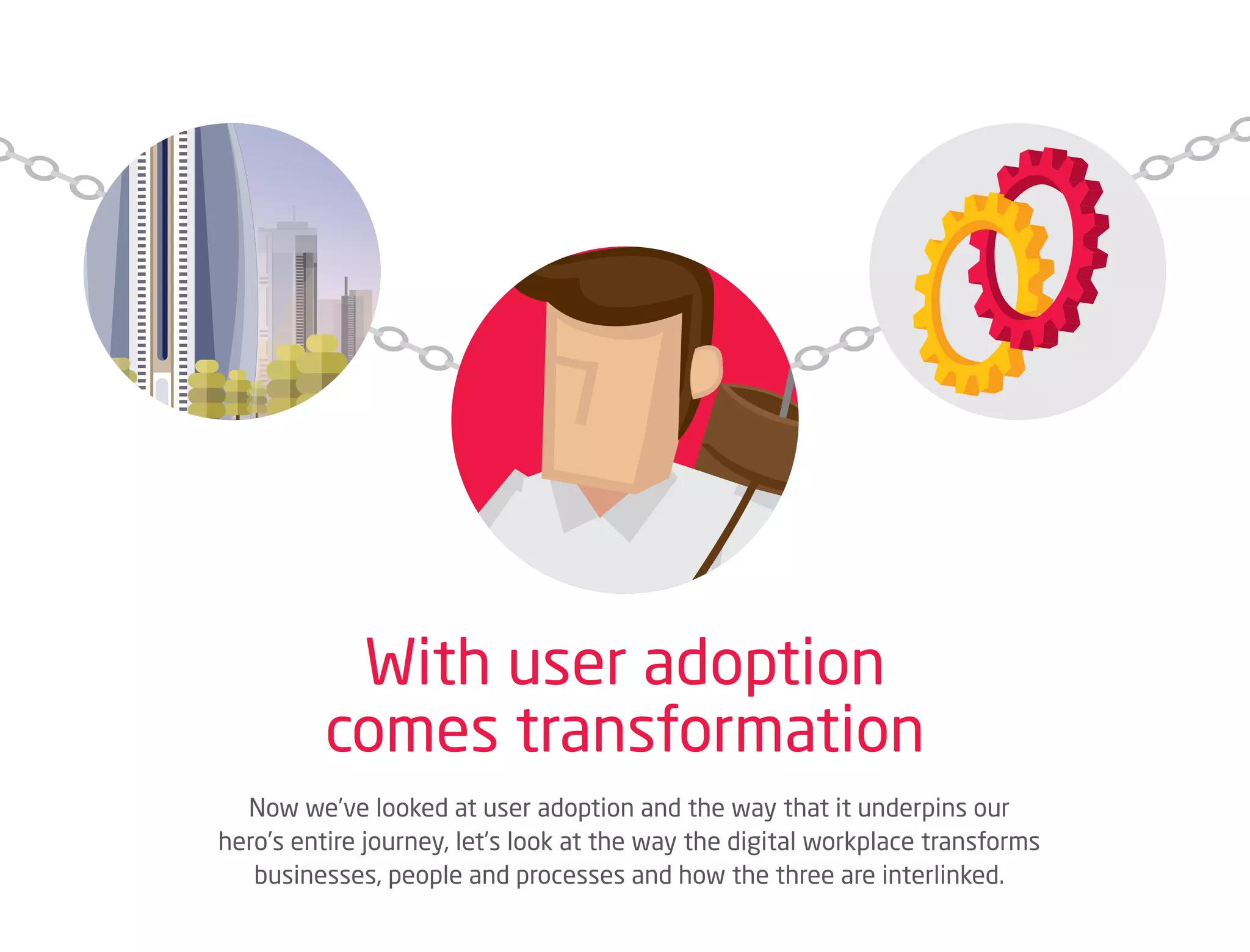 Now we’ve looked at user adoption and the way that it underpins our
hero’s entire journey, let’s look at the way the digital workplace transforms
businesses, people and processes and how the three are interlinked.
With user adoption
comes transformation
 