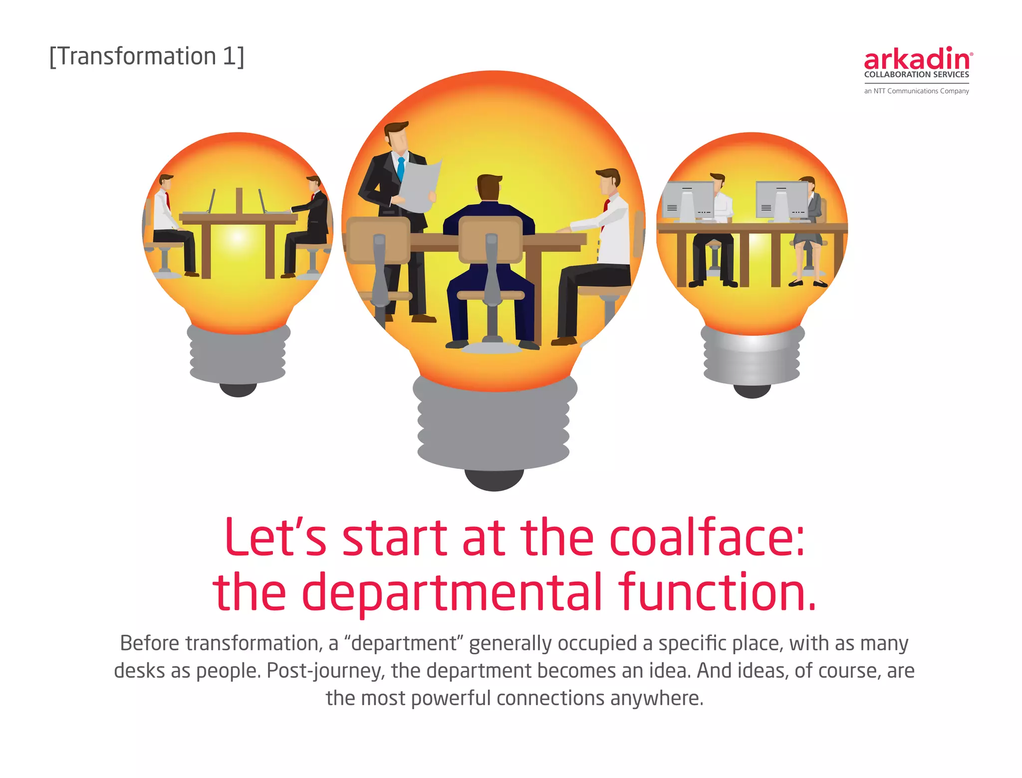 Before transformation, a “department” generally occupied a specific place, with as many
desks as people. Post-journey, the department becomes an idea. And ideas, of course, are
the most powerful connections anywhere.
Let’s start at the coalface:
the departmental function.
[Transformation 1]
 