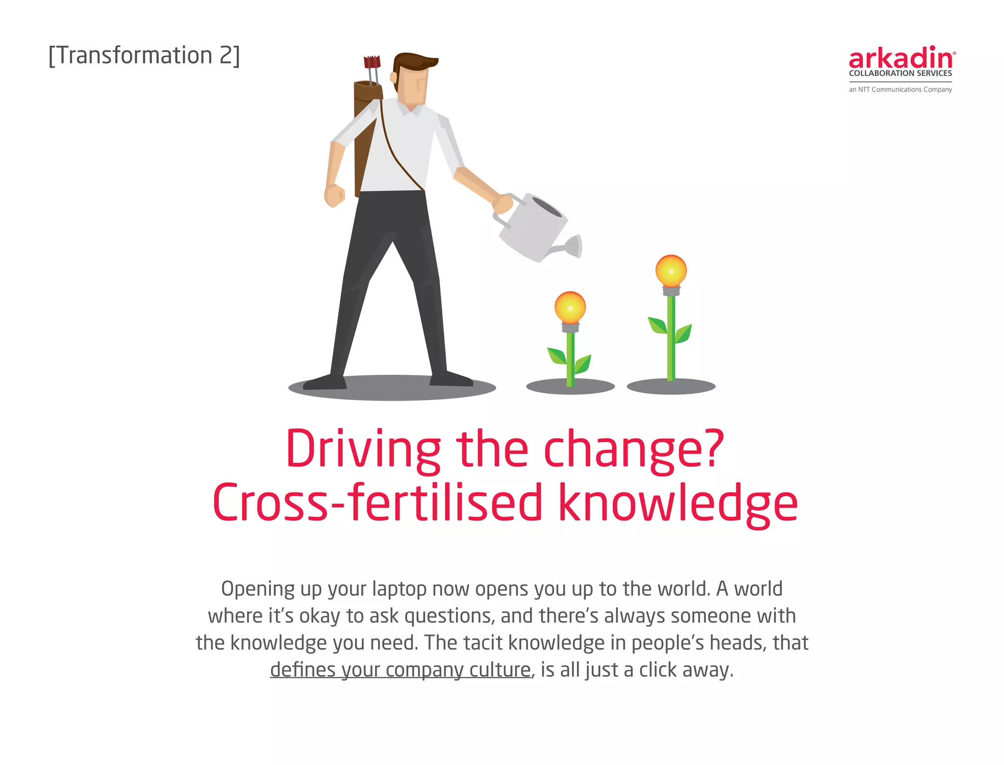 Opening up your laptop now opens you up to the world. A world
where it’s okay to ask questions, and there’s always someone with
the knowledge you need. The tacit knowledge in people’s heads, that
defines your company culture, is all just a click away.
Driving the change?
Cross-fertilised knowledge
[Transformation 2]
 