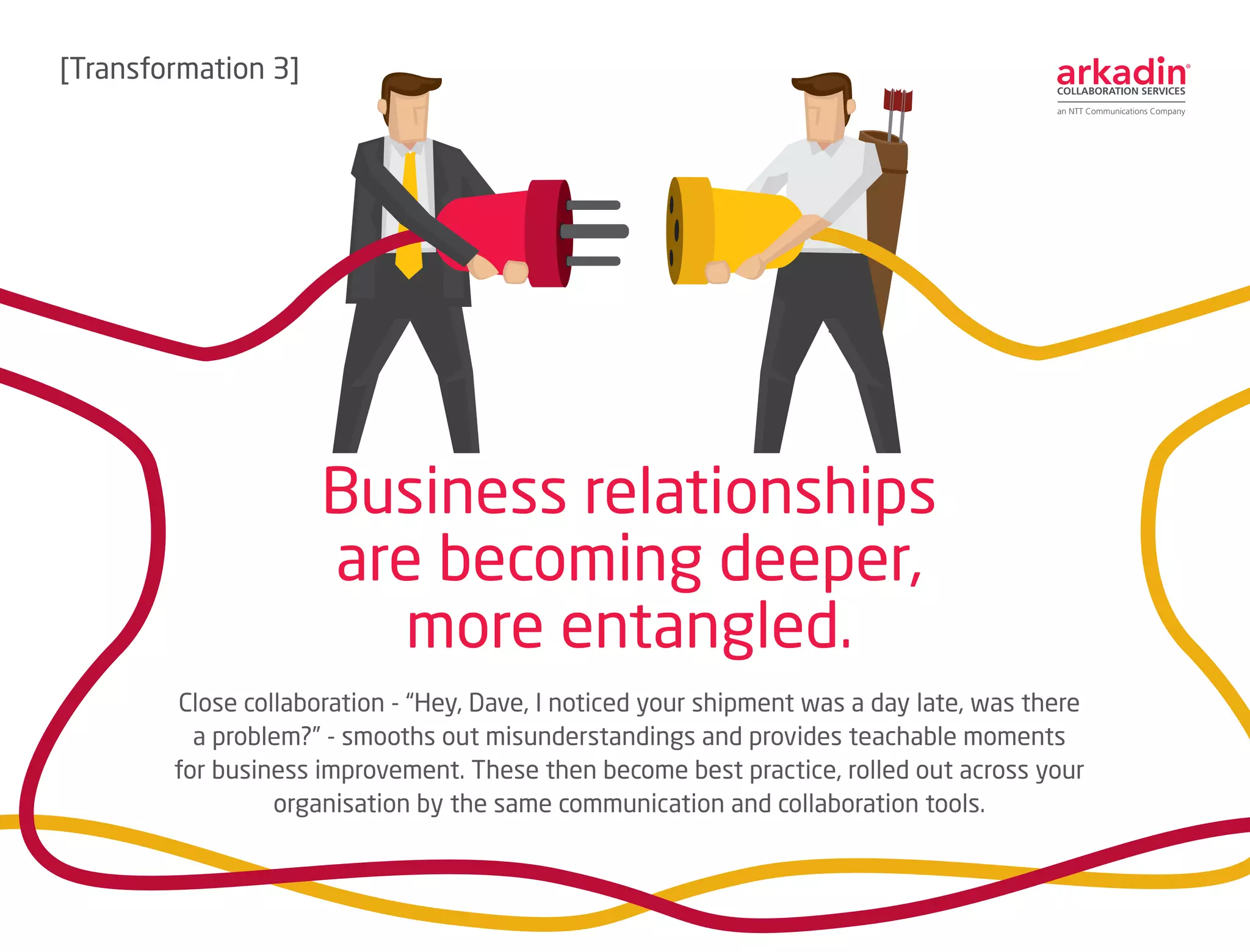 Close collaboration - “Hey, Dave, I noticed your shipment was a day late, was there
a problem?” - smooths out misunderstandings and provides teachable moments
for business improvement. These then become best practice, rolled out across your
organisation by the same communication and collaboration tools.
Business relationships
are becoming deeper,
more entangled.
[Transformation 3]
 