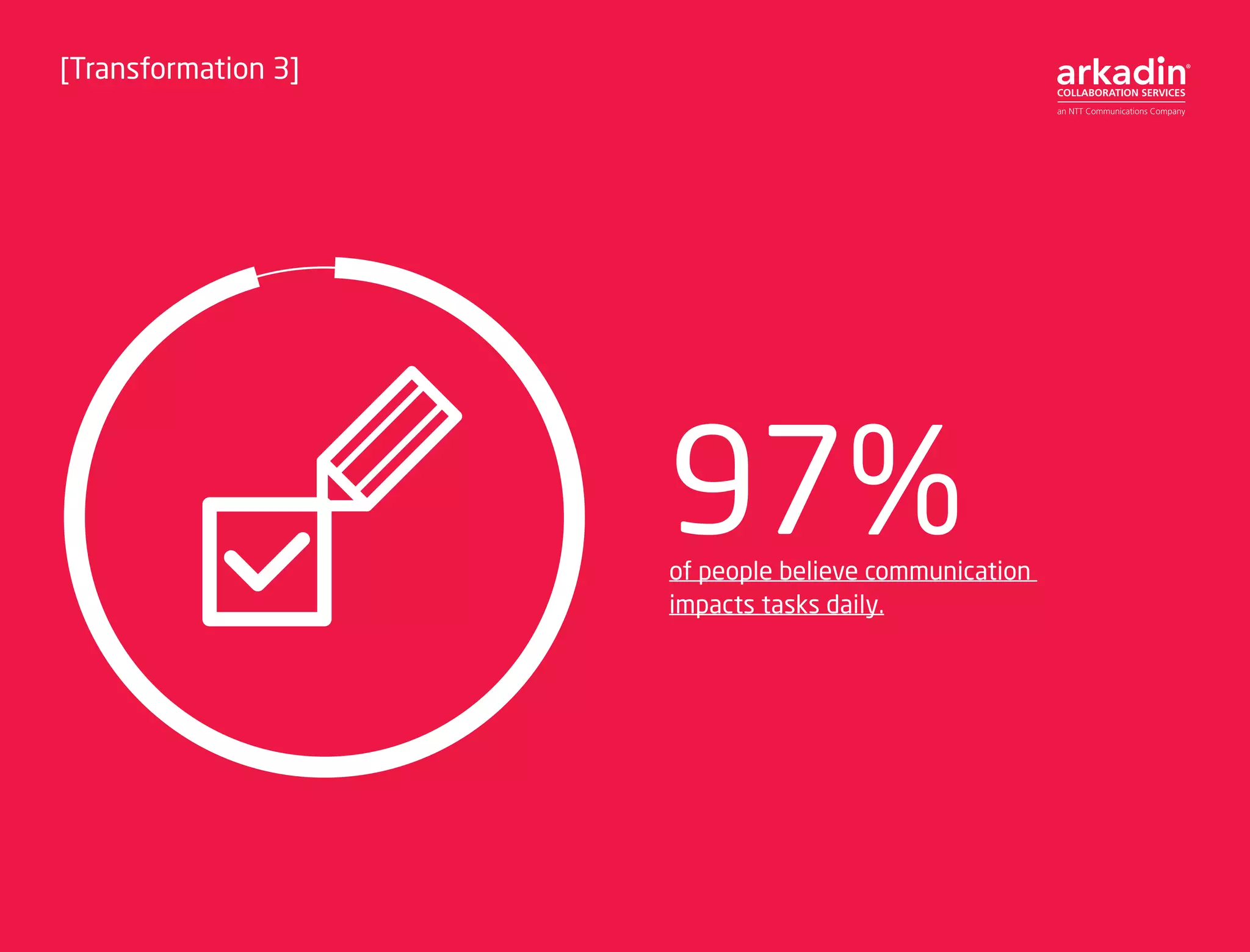 97%of people believe communication
impacts tasks daily.
[Transformation 3]
 